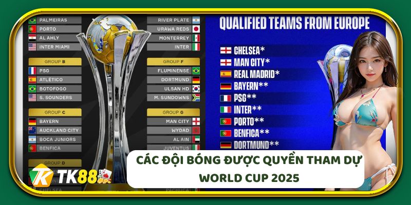 Các đội bóng được quyền tham dự World Cup 2025