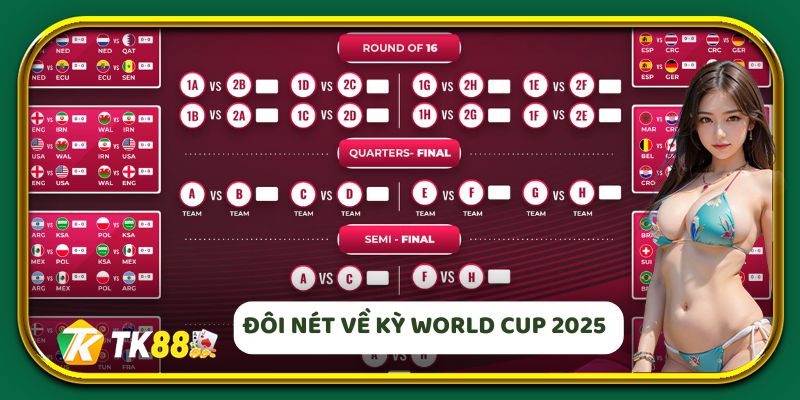 Khám phá đôi nét về kỳ World Cup 2025